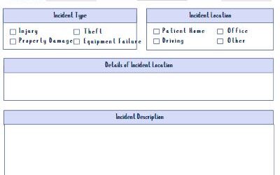 Writing an Incident Report