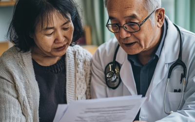 Understanding Advanced Directives