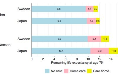 Hospice Ethics: Balancing Clinical Wisdom with Patient Quality of Life
